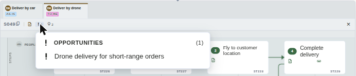 A solution header's opportunities badge hovered, listing Drone delivery for short-range orders - click to view full-size